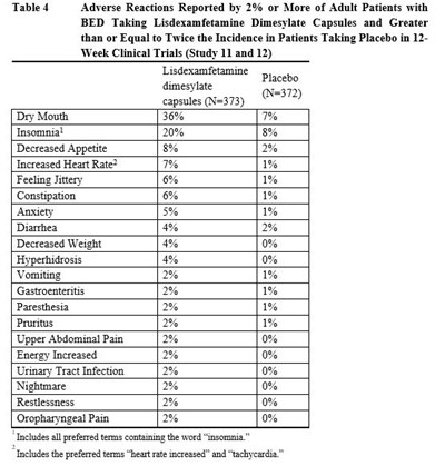 table 4.jpg table4 - table 4